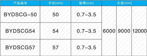 南郊套筒式声测管批发规格尺寸